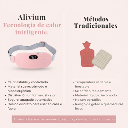 ALIVIUM - Cinturón Térmico Inteligente