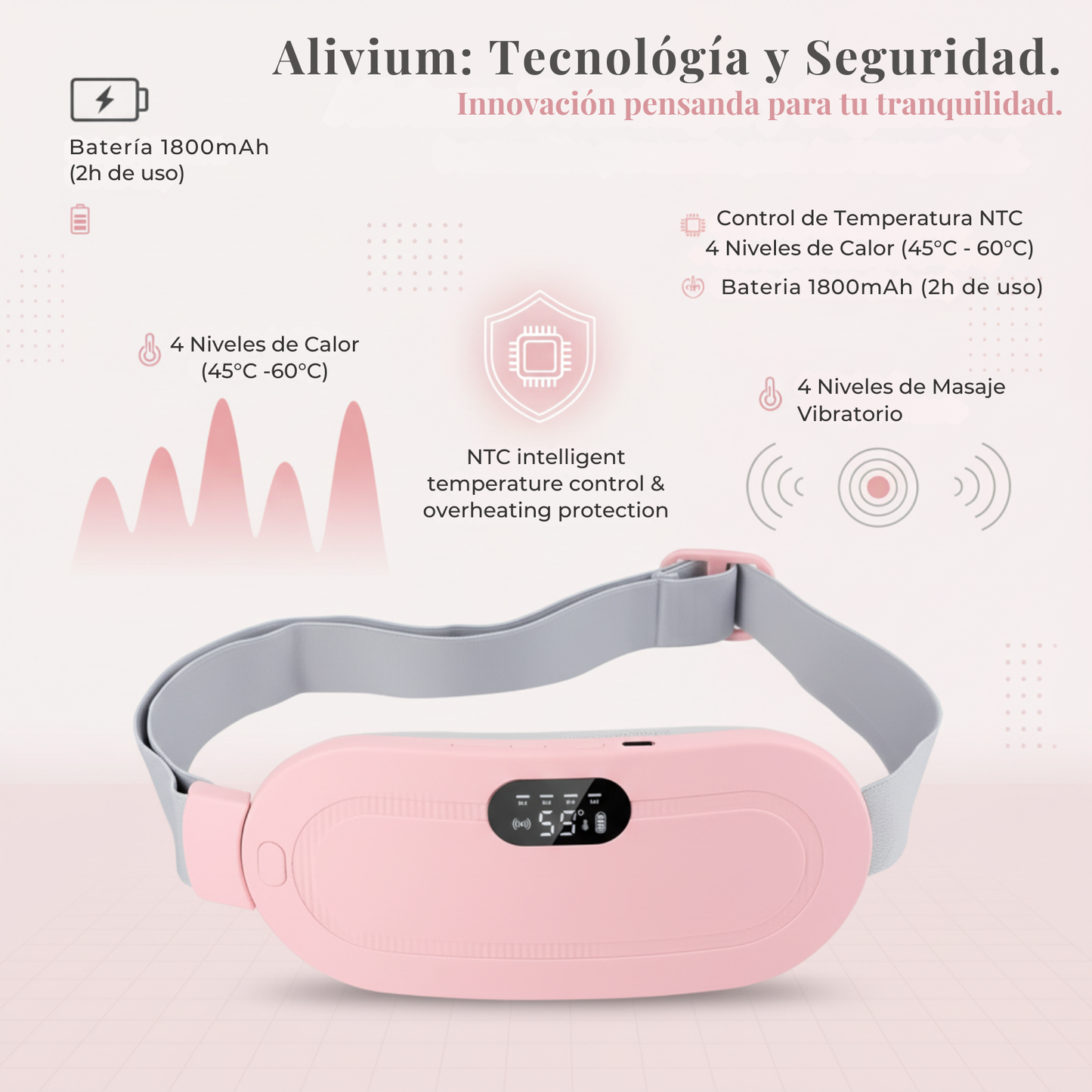 ALIVIUM - Cinturón Térmico Inteligente 2