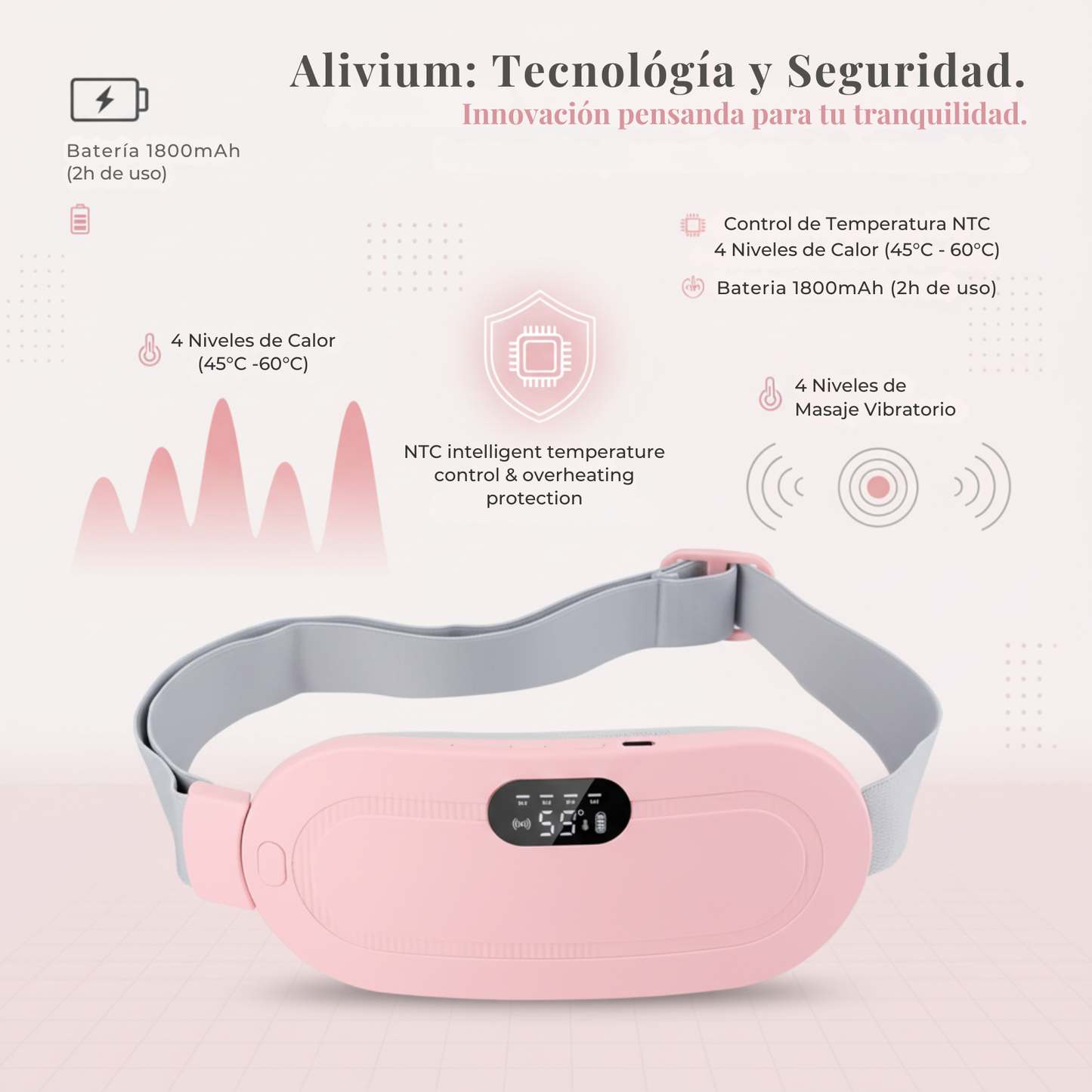 ALIVIUM - Cinturón Térmico Inteligente